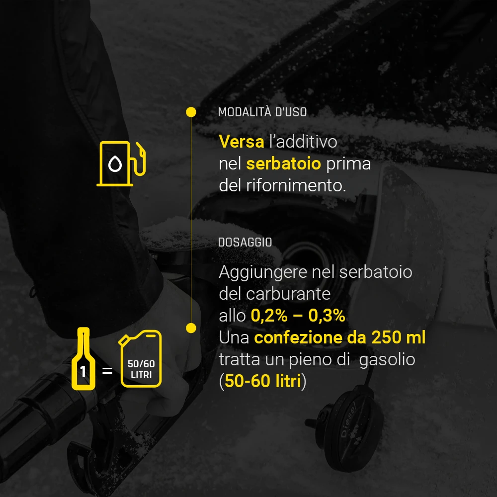 hot fuel diesel utilizzo additivi maroil bardahl italia hot fuel diesel utilizzo additivi maroil bardahl italia